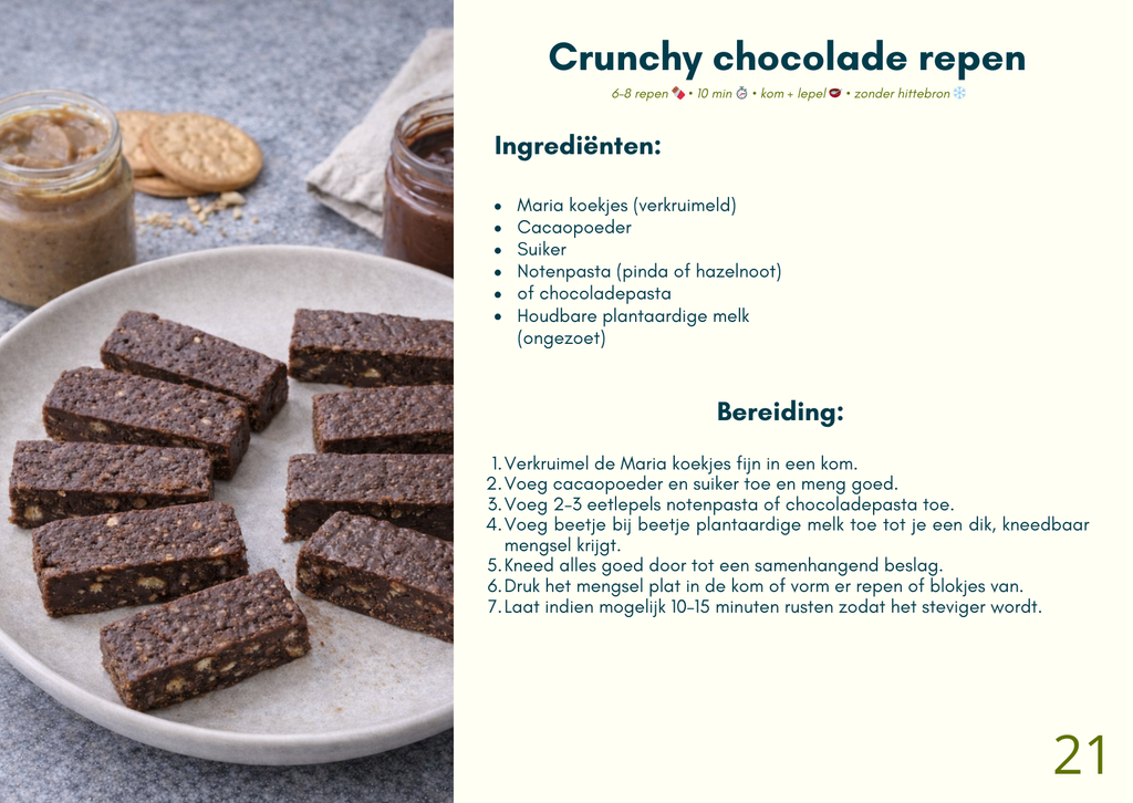 72 UUR NOOD RECEPTEN (e-book)